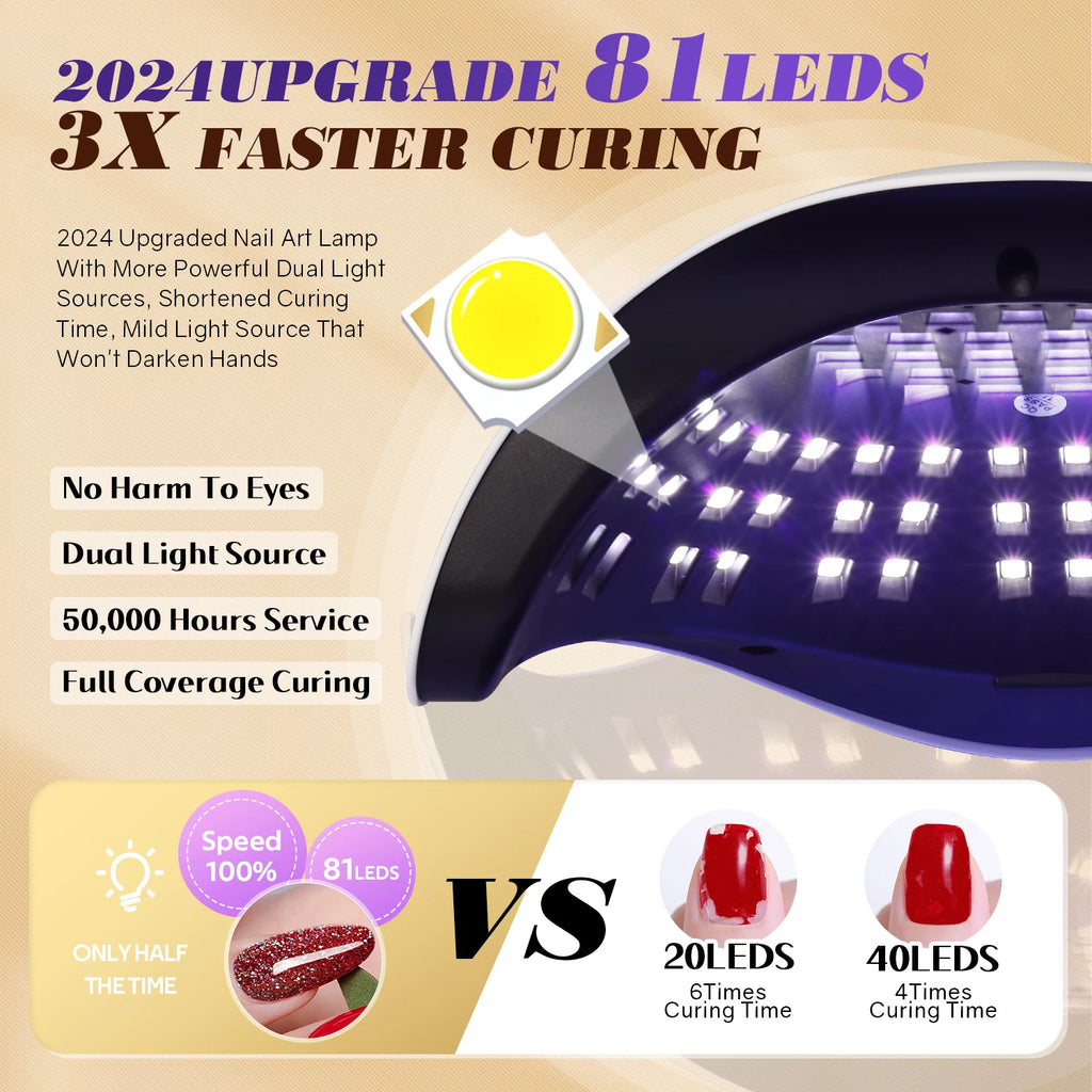 RapidDry Pro Nail Power Lamp